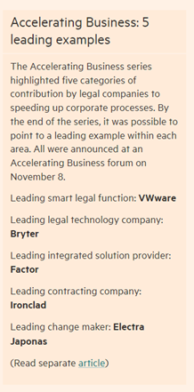 Financial Times Accelerating Business Category Leaders